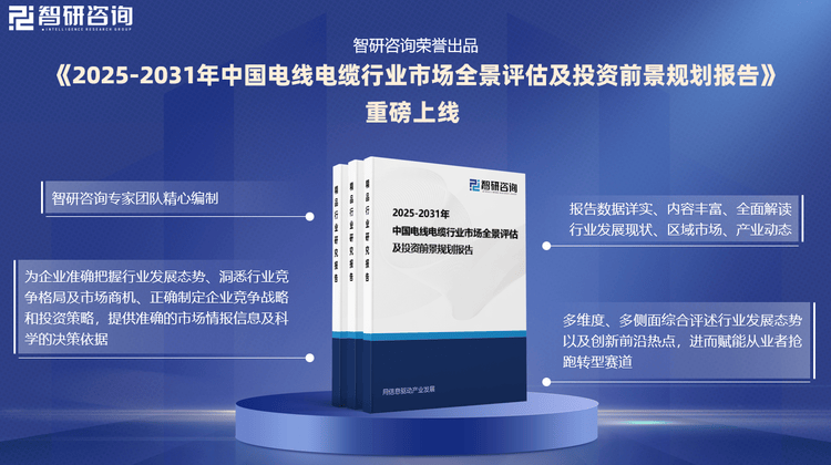 PP模拟器免费试玩智研咨询—2025年中国电线电缆行业发展现状及市场需求规模预测报告(图2)