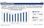 PP模拟器免费试玩智研咨询—2025年中